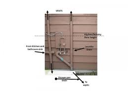 venting outdoor shower fine homebuilding