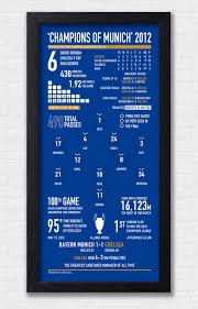 Chelsea Champions Of Munich 2012 Infographic By Playedonpaper 25 00 Chelsea Champions Chelsea Chelsea Champions League