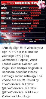 43 Described Virgo Sign Compatibility Chart