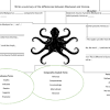 Gcse english language paper 1: 1
