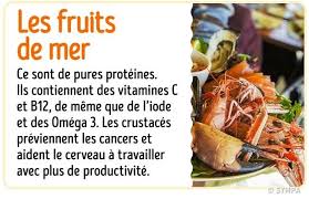 17 Secrets De Nutritionnistes Pour Ceux Qui Se Sentent Tout Le Temps Epuises Pour Maigrir En 2019 Nutrition Pour Maigrir Et Alimentation