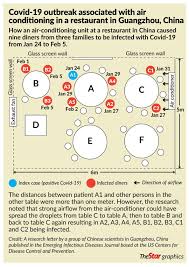 Kirimkan bukti barcode dimaksud beserta paspor asli anda. Air Must Circulate Well Everywhere Hospital Pengajar Universiti Putra Malaysia
