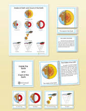 Impressionistic Charts Functional Geography Set 1