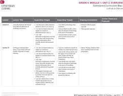 Grade 6 Unit 2 Overview Pdf Free Download