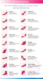 Set With Different Types Of Women S Shoes Prom Dress Shoes Type Homecoming Hoco Bidal Sogood S Comfortable Shoes Fashion Vocabulary Casual Shoes Women