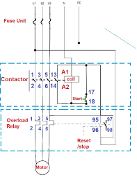 It shows how the electrical wires are interconnected and can also show where fixtures and components may be connected to the system. Direct Online Starter Dol Starter Working Principle Control Wiring Power Diagram