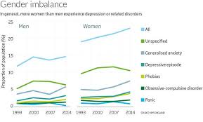 Starting in 2014, a minimum set of essential health benefits like hospitalization, prescription drugs, preventive services, and chronic disease management must be covered in all new individual and small group plans, including all plans sold in the health insurance marketplaces. Nobody Can Agree About Antidepressants Here S What You Need To Know New Scientist