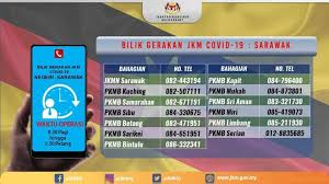 Perkhidmatan bantuan kewangan oleh jabatan kebajikan masyarakat disediakan untuk kumpulan sasar yang memerlukannya. 14 Senarai Lengkap Jkm Untuk Dihubungi Jika Ada Individu Terjejas Perlu Bantuan Mengikut Negeri