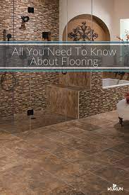 Various Types Of Flooring Options For Your Home Flooring Options Cheap Bathroom Flooring Types Of Flooring