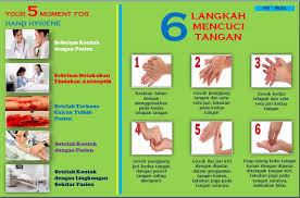 Poster kesehatan 6 langkah cuci tangan pakai sabun ctpsrp12.700: Cuci Tangan Blud Rsu Kota Banjar