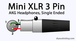 An explanation and diagram showing how to wire an xlr (cannon) connector to a 1/4 inch mono phone (jack) connector. Diy Audio Electronics From Zynsonix Com Headphone Connectors Pins Pinouts For Diy
