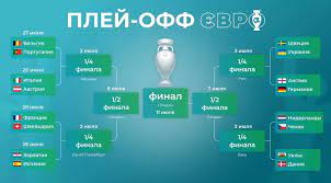 У груповому раунді візьмуть участь 24 збірні. Hssohqlix4lvfm