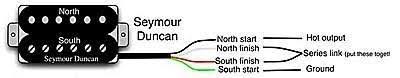 When using the options below, the bare or. Need Help On Wiring Duncan Design Hb 102 Humbuckers Telecaster Guitar Forum