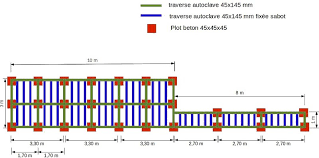 Plots beton pour terrasse plot b ton pour lambourde brico d p t. Conseils Pour Structure Terrasse Composite 14 Messages