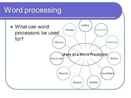 The functions of a word processor program fall somewhere between those of a. Word Processing Software Ppt Video Online Download