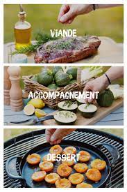 Bbq Nos Idees Recettes A Partager Atlas For Men Idee Repas Ete Recette Barbecue Original Repas Barbecue