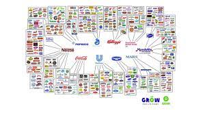 Free general mills cookie crisp cereal (318g) with the purchase of any general mills child cereal (3 read more … Here Are All The Brands In The World That Could Be Affected By A General Mills Deal Marketwatch
