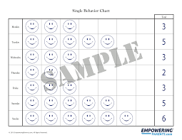 Single Behavior Chart For Kids Practicing Good Behavior