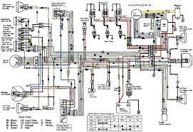 Power your vehicles electronic accessories the easy way. Kawasaki Motorcycle Wiring Diagrams