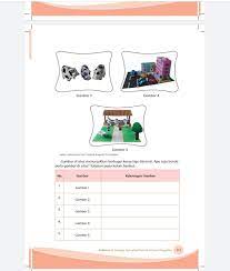 Sebelumnya kamu juga telah belajar keterampilan apakah kamu masih ingat gagasan pokok tentang cerita tersebut? Kunci Jawaban Tema 8 Kelas 4 Halaman 170 171 172 173 174 175 176 177 178 179 Buku Tematik Gambar Tiga Dimensi Metro Lampung News