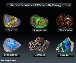 Types Of Iridescent Gemstones Minerals Stones And Crystals Crystals And Gemstones Minerals