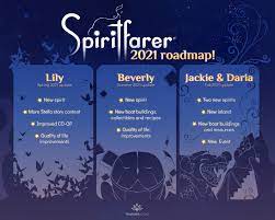 Baked goods fresh from the oven spread tantalizing ar. Spiritfarer Post Launch Updates Roadmap Announced Gematsu