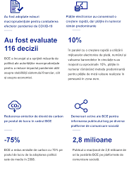 Quiz cate ore poți lucra legal pe săptămană gandul. Bce Raport Anual 2020