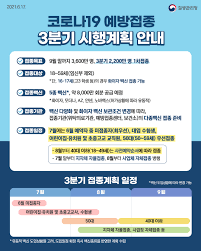 월간 영광늬우스 코로나 백신 접종 예약 어디서 어떻게 신청하나요? ì—¬ì£¼ì‹œì²­
