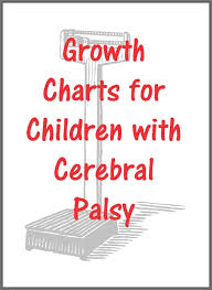 33 Best Cerebral Palsy Awareness Images Cerebral Palsy