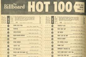 Seymour Stein On His Billboard Beginning How The Hot 100