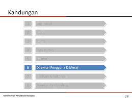 Portal ini juga diharap akan dapat mengimbangtara dan mengintegrasikan segala peralatan ict yang ada di sekolah, kolej matrikulasi dan institut perguruan. Ppt Kursus I Think Dalam Talian Modul Pembelajaran Kendiri Mpk Program I Think Panduan Ringkas Powerpoint Presentation Id 4380200