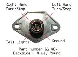 Small 6 pin round plug & socket. Wa 7577 Round Trailer Plug Wiring Diagram Free Diagram