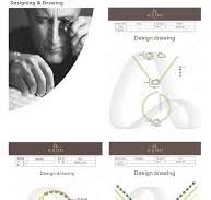 CUSTOMIZE SERVICE