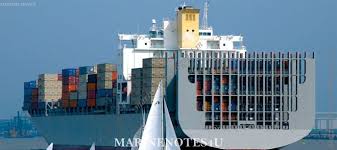 What Is Cell Guide And Securing Guideline For Containers On Deck What Is Cell Cell Guide