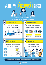 수도권에 사회적 거리두기 4단계가 시행 중인 가운데 비수도권 대부분 지역의 거리두기 단계가 내일 (15일)부터 2단계로 격상됩니다. ê¸´ê¸‰ê³µì§€ ë° í™ë³´ìžë£Œ Do Dream ë™ë'ì²œ