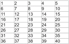 solving problems with a number grid welcome to 3g