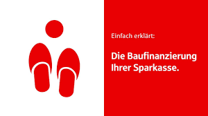 sparkassen privatkredit stadtsparkasse remscheid