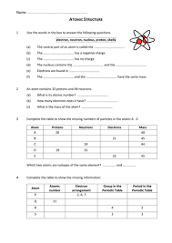 There are the same number of these two particles in an atom 5. Atomic Structure Worksheet H