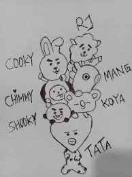 Mewarnai gambar, gambar mewarnai, download mewarnai gambar benda, gambar benda, mewarnai gambar benda, mewarnai gambar untuk tk, sd, paud, benda, mengenal benda 30 Trend Terbaru Sketsa Gambar Boneka Bt21 The Toosh