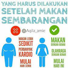 Cara Yang Benar Pasti Akan Mendapat Kan Hasil Yang Baik Bagaimana Cara Diet Mu Dietwhatdiet Nutrisiibuhamil Ingincantik Kuru Diet Tips Words Diet