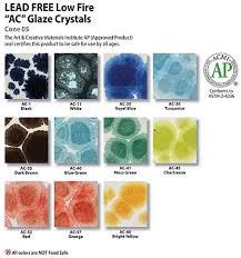 brickyard glaze crystals color chart the ceramic school