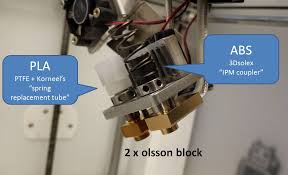 Each compact dish is filled with macronutrients, balanced calories and protein. Dual Olsson Block For Easy Pla Abs Switching On Ultimaker2 Third Party Products Modifications Ultimaker Community Of 3d Printing Experts
