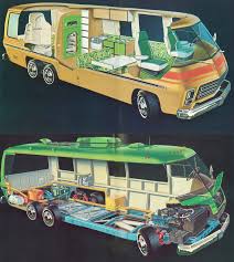 Image result for Topaz Orange 1980 Motor Home
