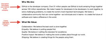 Many people view a career in auto sales as a job filled with long hours and the need to employ hard closing techniques. How To Write An Effective Sales Representative Job Description Template