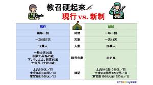 悬崖之上 手表 悬崖之上 完整的在线高清电影流 手表 悬崖之上 全系. æ–°èž æ•™å¬æ–°åˆ¶2022ä¸Šè·¯ æ¯æ—¥æœ€å¤šé ˜1350å…ƒ çœ‹æ¿militarylife æ‰¹è¸¢è¸¢å¯¦æ¥­åŠ