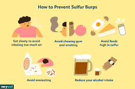 Sulfer Burps: Causes and Treatment