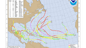 How To Use A Hurricane Tracking Chart