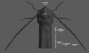 How tall is lady dimitrescu in resident evil 8? Lady Dimitrescu Height How She Compares To Control S Horrors Laptrinhx