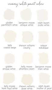 Creamy White Paint Colors Centsational Girl White Paint Colors Paint Colors For Home Exterior Paint Colors For House
