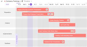 Gantt charts are tools used to schedule large projects by splitting them into tasks and subtasks and laying them out on a timeline. Free Online Gantt Chart